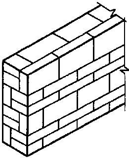 二、砌体结构类型